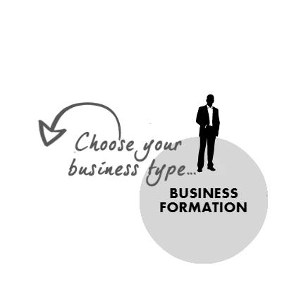 Business Formation Services In Pune